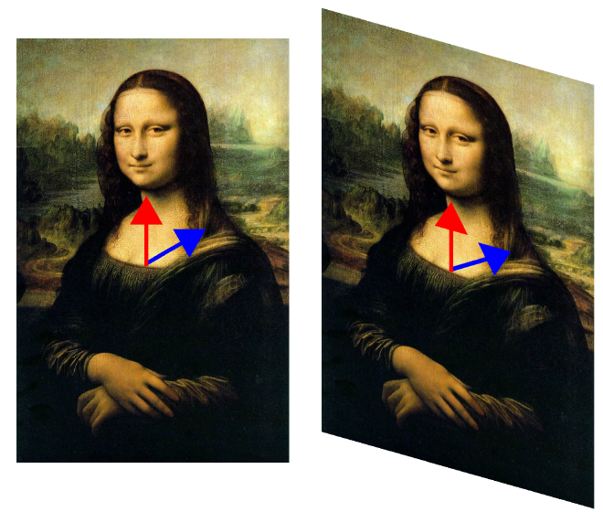 Mona Lisa con auto vector